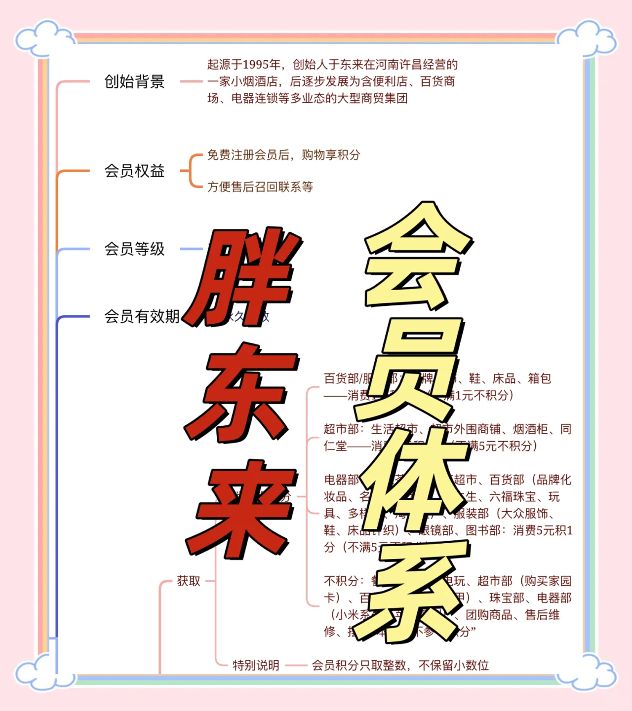 胖客户端结构胖客户端和瘦客户端的应用场景