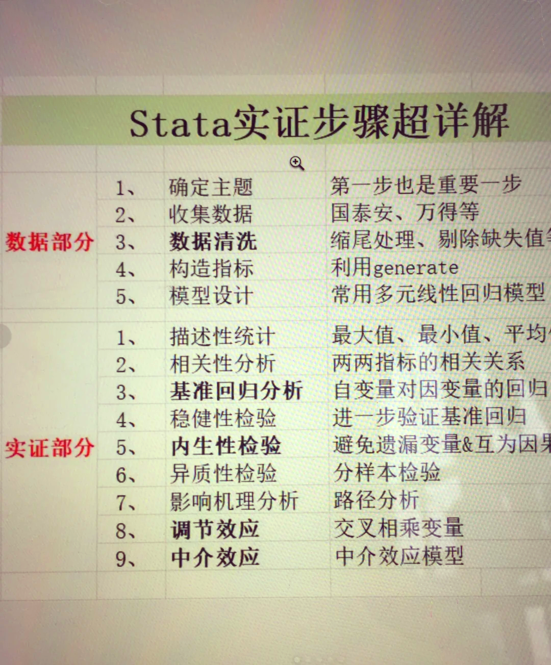 stata软件安卓版stata软件免费下载